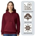 thumbnail image 3 of Gildan Unisex Hammer Maxweight Hooded Sweatshirt 75/25 Cotton/Polyester Fleece Pullover Essential Cozy Hoodie (Garnet, 4XL), 3 of 6