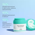 thumbnail image 3 of Crema Hidratante Drunk Elephant Protini Polipéptido 50 mL, 3 of 9