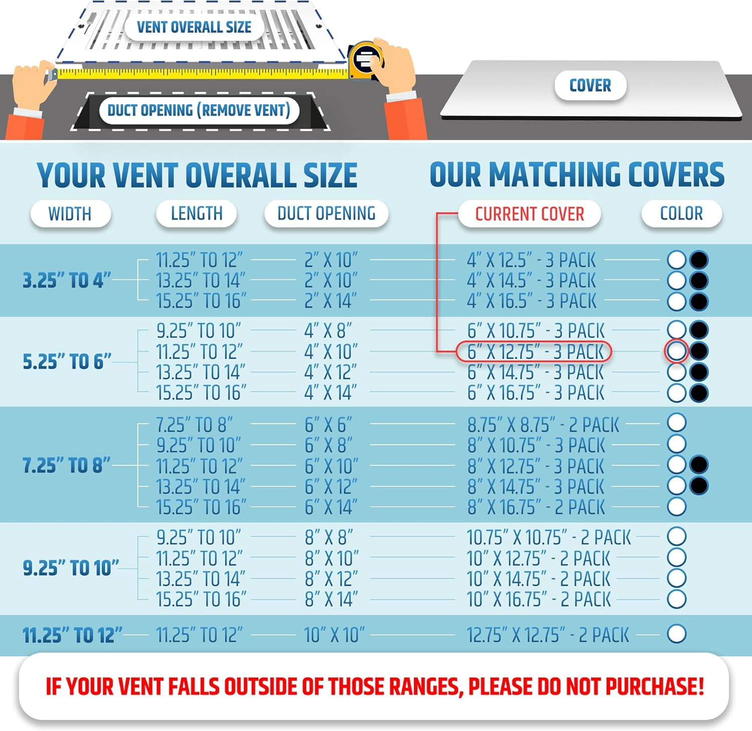HMMAGNETS Powerful Magnetic Vent Covers (3-Pack), for Sealing Floor/Wall/Ceiling Registers of Width 5.25" to 6", Length 11.25" to 12" , White