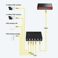 thumbnail image 4 of JIAHAOO Network Extender POE Repeater, 100mbps, Metal Case, Supports 4 POE Devices, for Campus Networks, 4 of 8