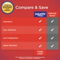 thumbnail image 5 of Equate Extra Strength Heartburn + Antacid Relief Chews, Assorted Fruit, 60 Chewable Tablets, 5 of 8