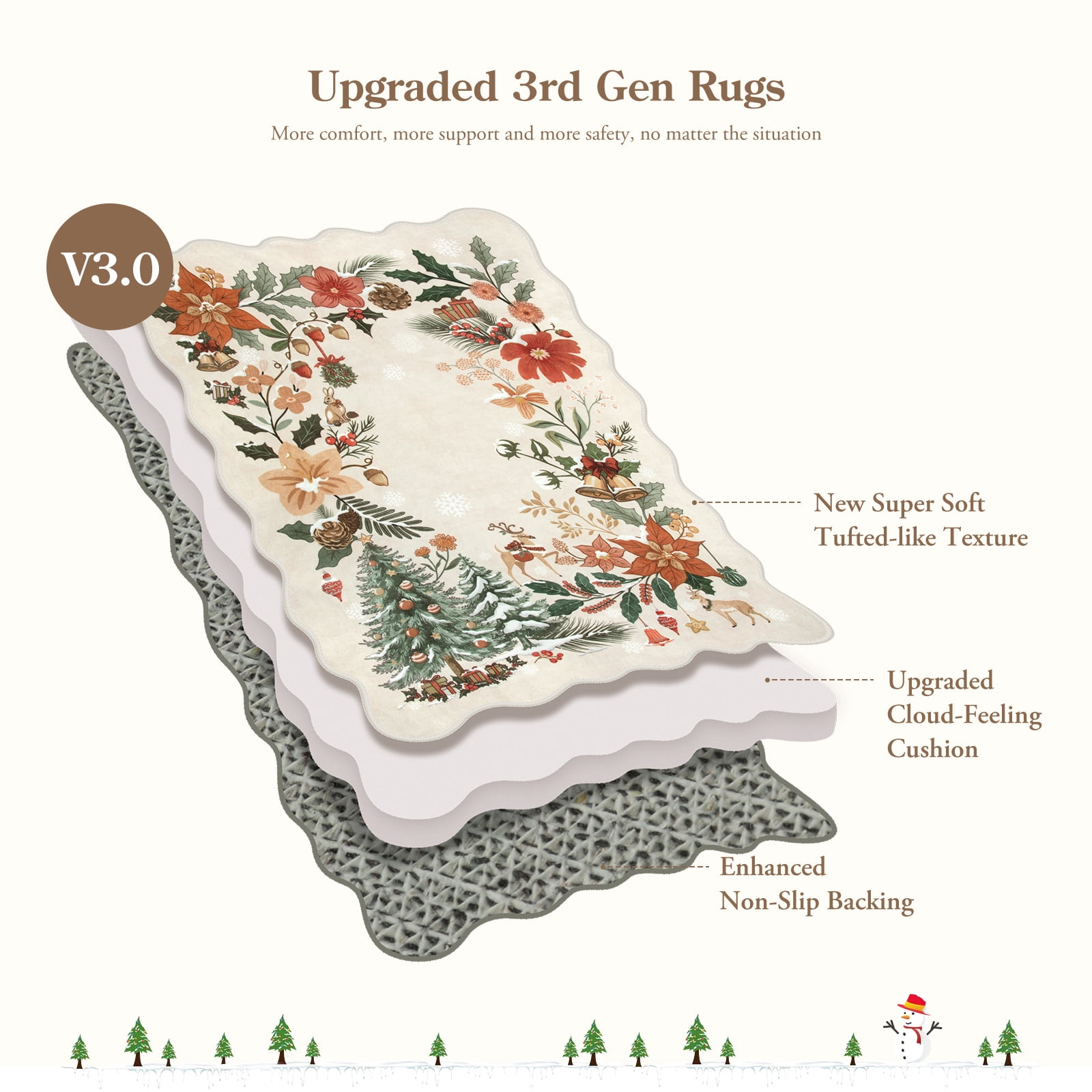 Moynesa 5'x7' Christmas Rug for Living Room, Xmas Tree Floral Rug Washable Rug Non Slip Boho Carpet Holiday Decor Soft Accent Rug for Bedroom Dining Room, Beige
