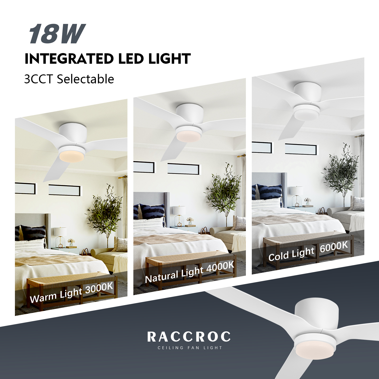 Wozzio Flush Mount 52 inch Morden White Ceiling Fan with Light and Remote Indoor/Bedroom/Apartment