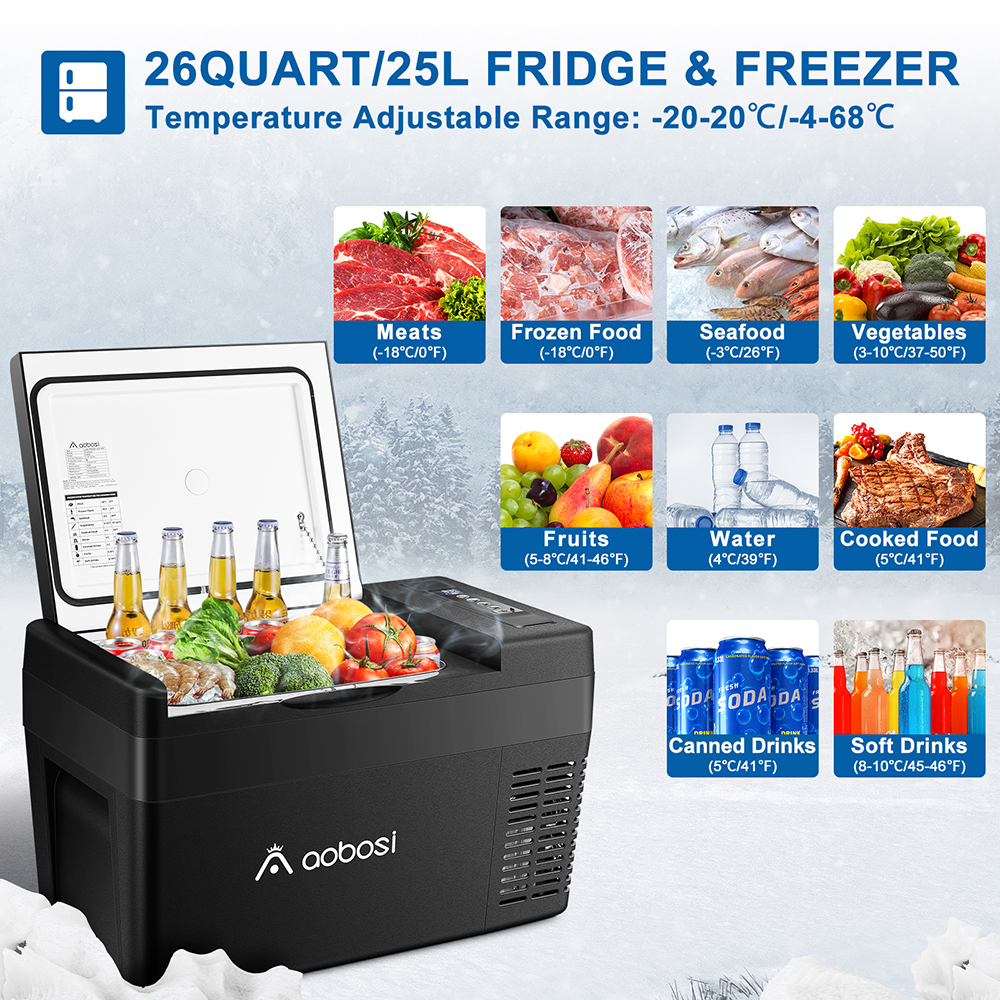 AOBOSI 24 Quart Electric Car Refrigerator 12/24V DC 110-240V AC ...