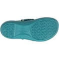 thumbnail image 4 of Minnetonka Silverthorne Prism Womens Sandal 11 BM US Turquoise, 4 of 6