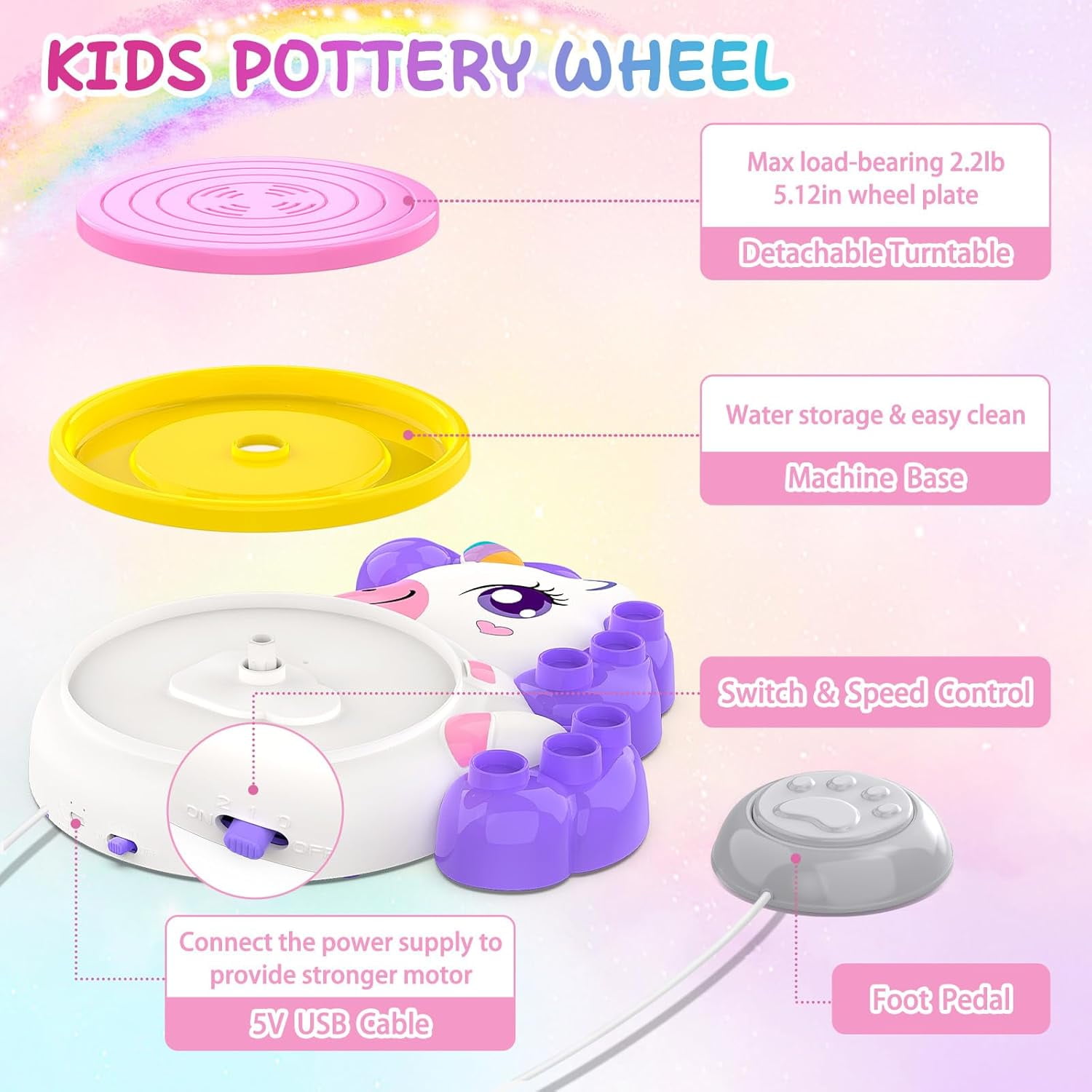 Sunforu Bath Crab Toys for Toddlers,Babies Bubble Maker Shower, Baby Boy Girl's Gifts for Baby Shower with 12 Children's Songs