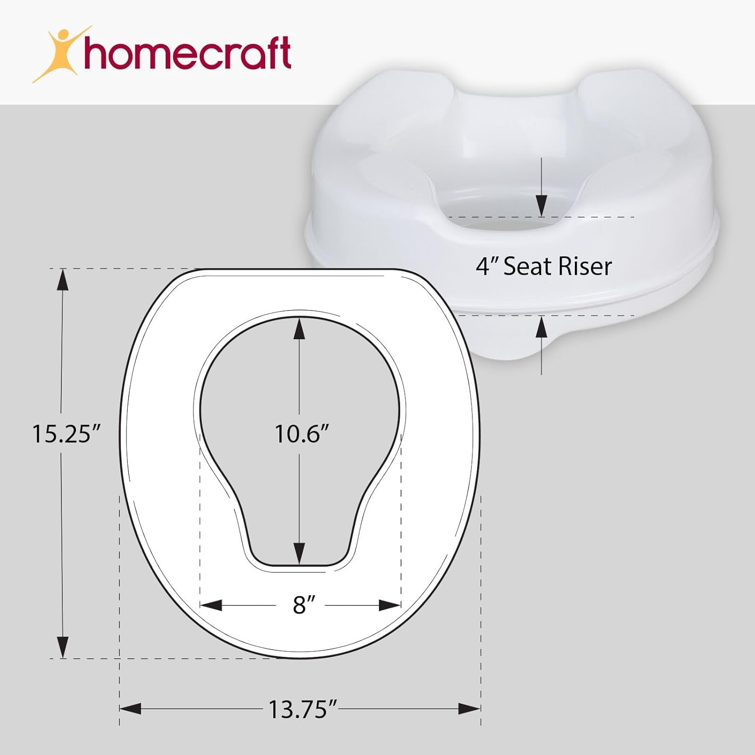 Home Craft Savanah Raised, Elevated Toilet Seat Locks Onto Standard Toilets, with Sturdy Brackets, 4 in Height, White, 3 lb Limit
