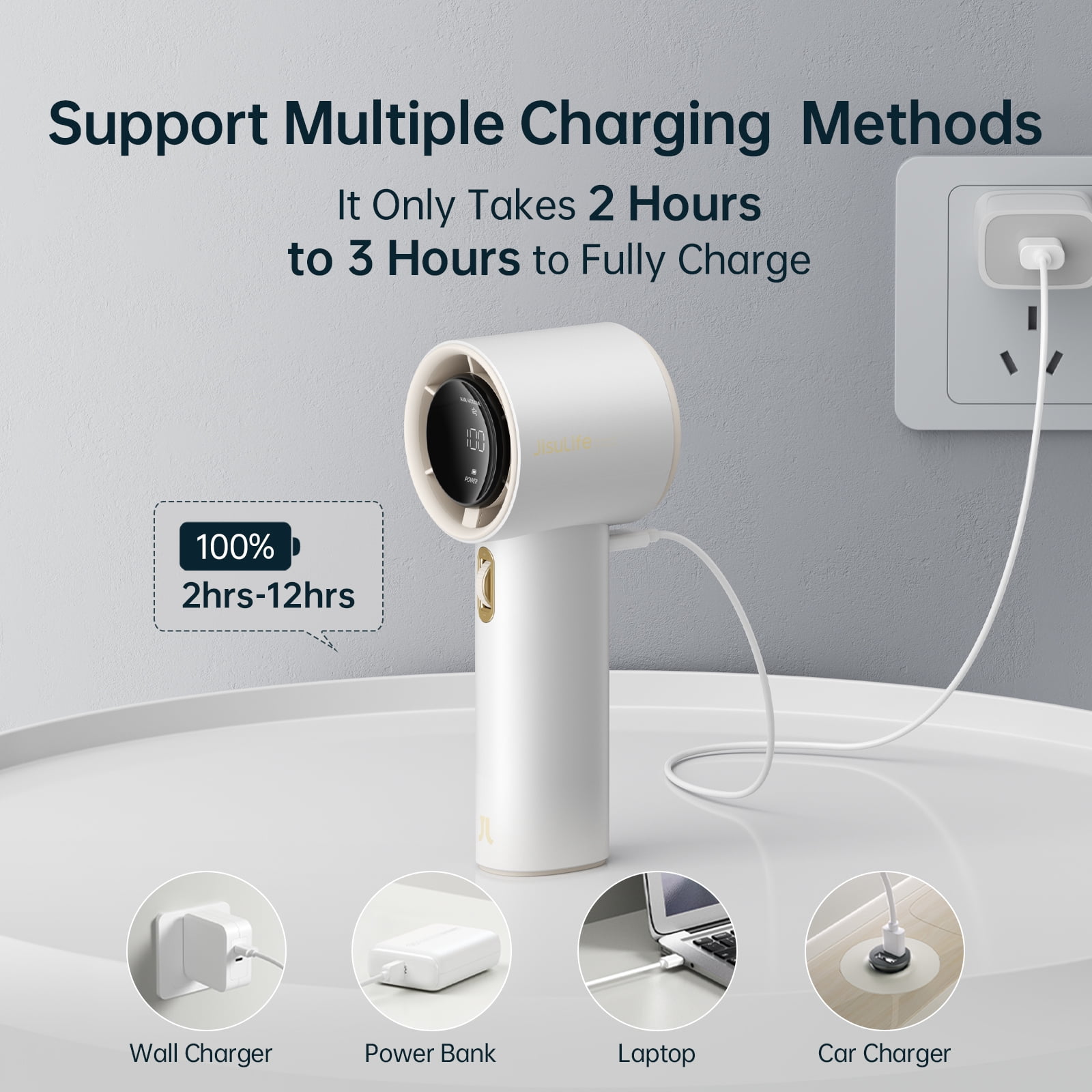 JISULIFE Portable Handheld Fan, Turbo Power High Speed Air [12Hrs Cooling], 100 Speeds, 3600mAh USB Rechargeable Mini Personal Fan, Digital Display, Gift for Travel/Outdoor -white