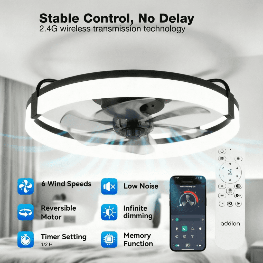 Ceiling Fan with Light and Remote & APP, 20" Low Profile Ceiling Fan, 3 Color Flush Mount Dimmable LED Fan Light, Reversible 6 Wind Speeds, Timing Setting Fan for Bedroom