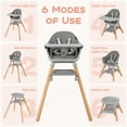 thumbnail image 4 of Patiojoy 3 in 1 High Chairs for Babies and Toddlers, Eat and Grow Convertible Highchair with Foot Rest Grey, 4 of 9