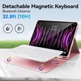 thumbnail image 2 of Funda con teclado KVTVOU para iPad Pro de 11 pulgadas de 4.ª, 3.ª y 2.ª generación, color rosa, 2 of 8