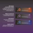 thumbnail image 2 of Tailwind Nutrition Grab-and-Go Recovery Mix Single-Serving Assortment, 2 Chocolate, 2 Vanilla, and 2 Salted Caramel Flavors, 6-Pack Sports Recovery Stick Packs, 2 of 5