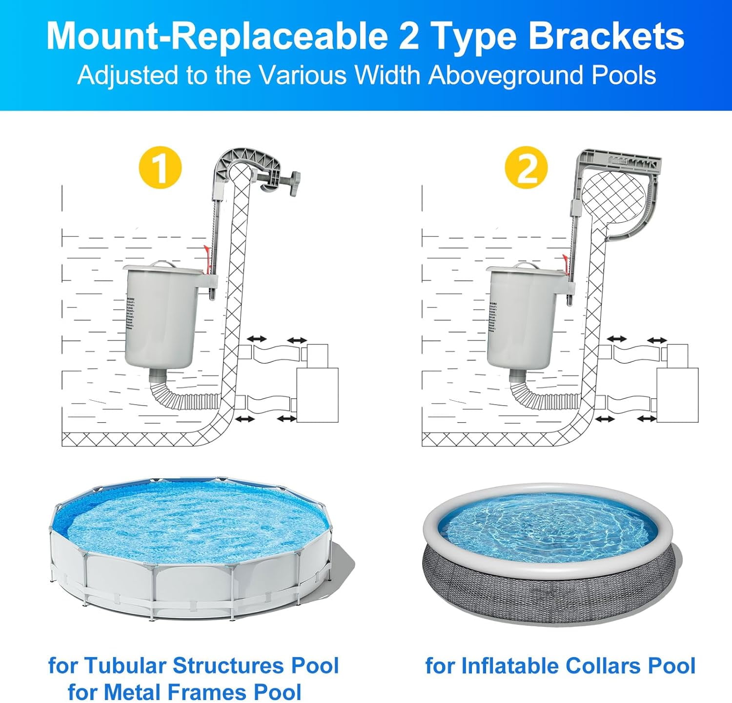 KGC Automatic Above Ground Pool Surface Skimmer 2 Ways Wall Mount for Attach to Inflatable Collars, Tubular & Metal Frame Pool Structures, Skim Debris Pool Maintenance Cleaner