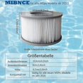 thumbnail image 2 of ZHAOCHENG Paquete de 8 cartuchos de filtro de repuesto de alta calidad para piscina inflable Mspa, jacuzzi, 2 of 3
