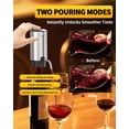thumbnail image 4 of Set abridor de vino eléctrico CIRCLE JOY recargable 8 en 1, 4 of 8