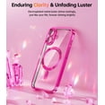thumbnail image 3 of Funda Meifigno diseñada para iPhone 16 con protectores de pantalla, 3 of 6