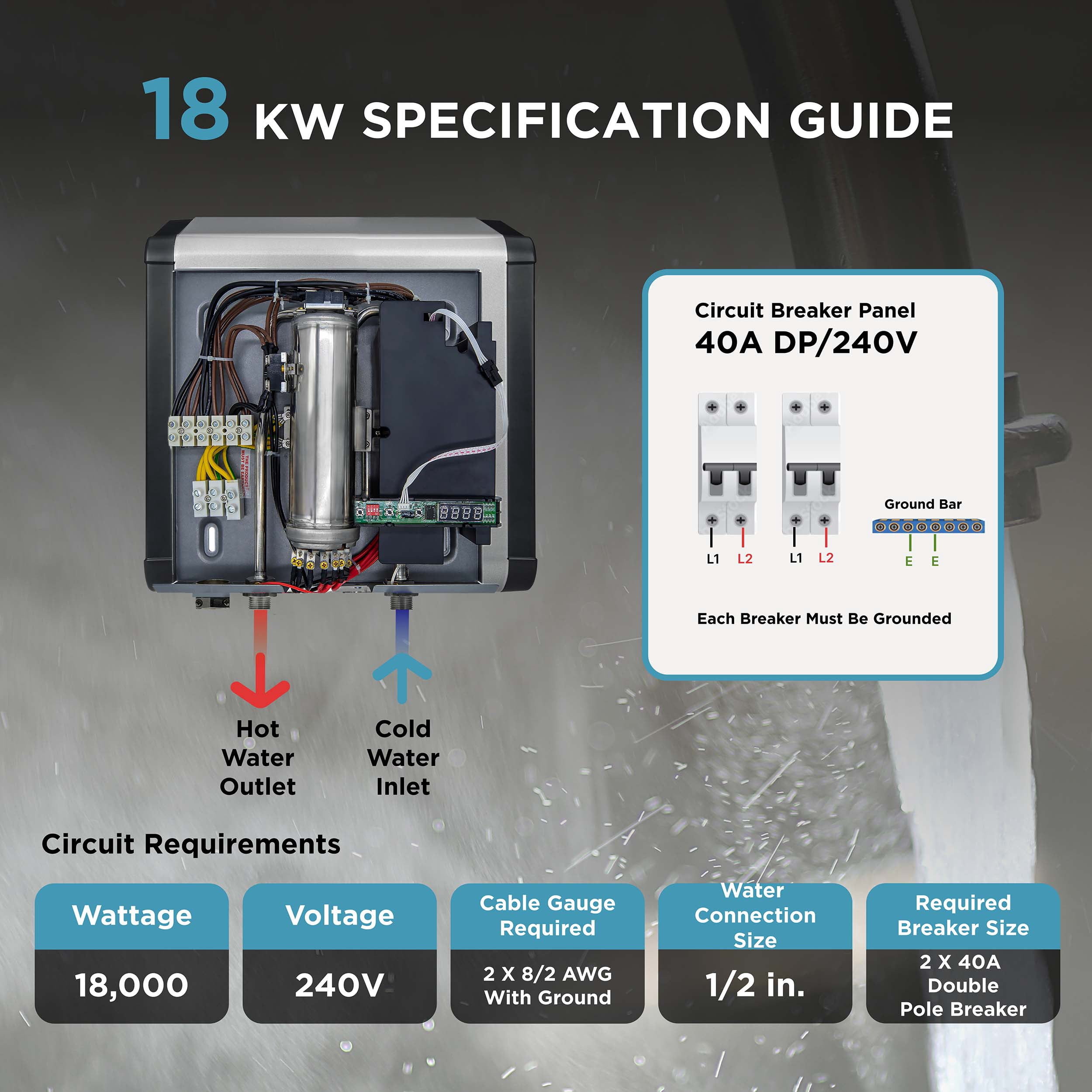 BLACK+DECKER 18 kW 3.7 GPM Electric Tankless Water Heater, Digital Self Modulating Hot Water Heater Electric
