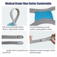 thumbnail image 5 of 2 Paquetes de Repuesto para Arnés de Cabeza F30i Correa CPAP para Correas de Máscara F30i, 5 of 5