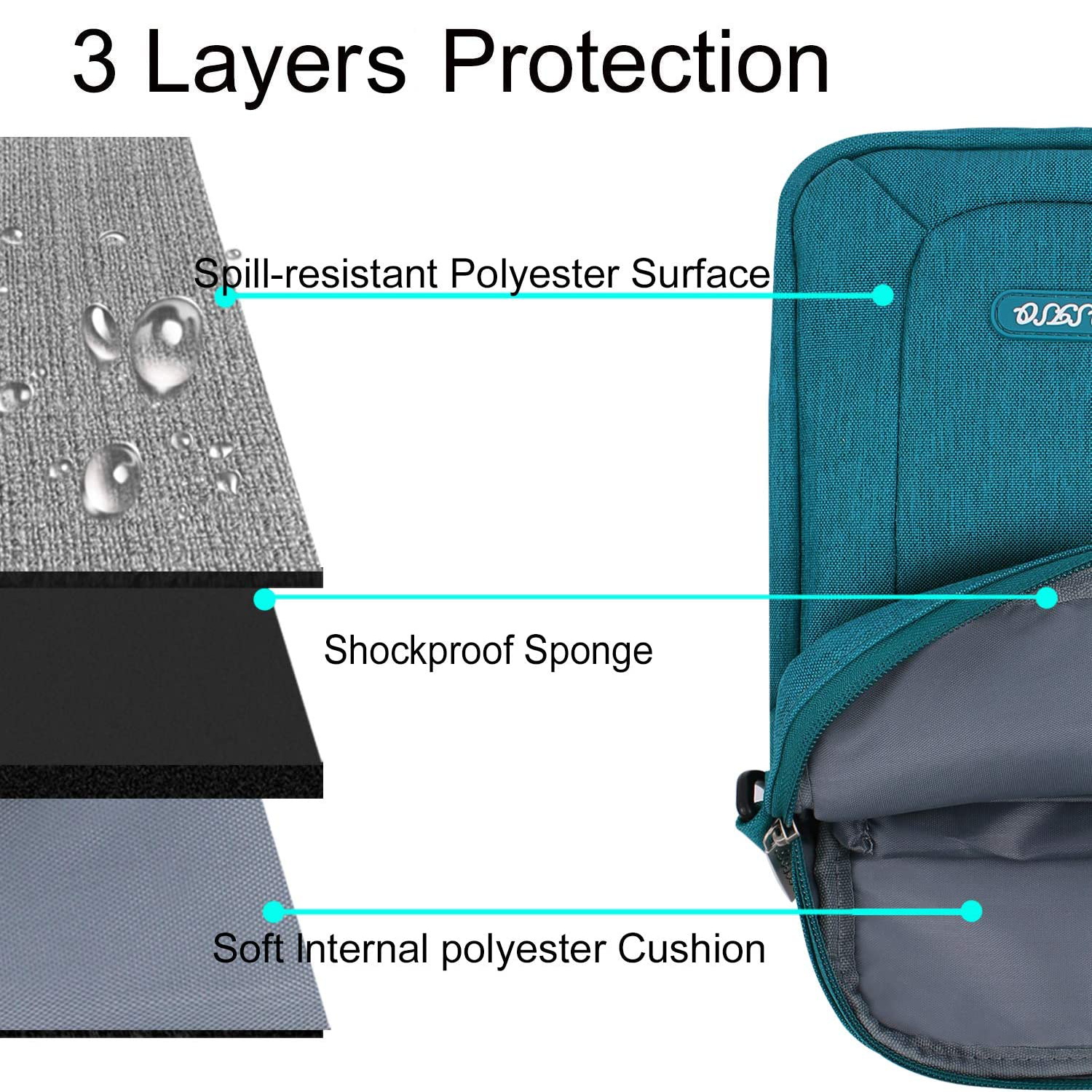 Mosiso 13-13.3 inch Polyester Laptop Shoulder Bag for MacBook Air Pro, 13.3" Notebook Messenger Bag Briefcase Computer Handbag for Dell HP Lenovo Asus Acer Surface, Deep Teal
