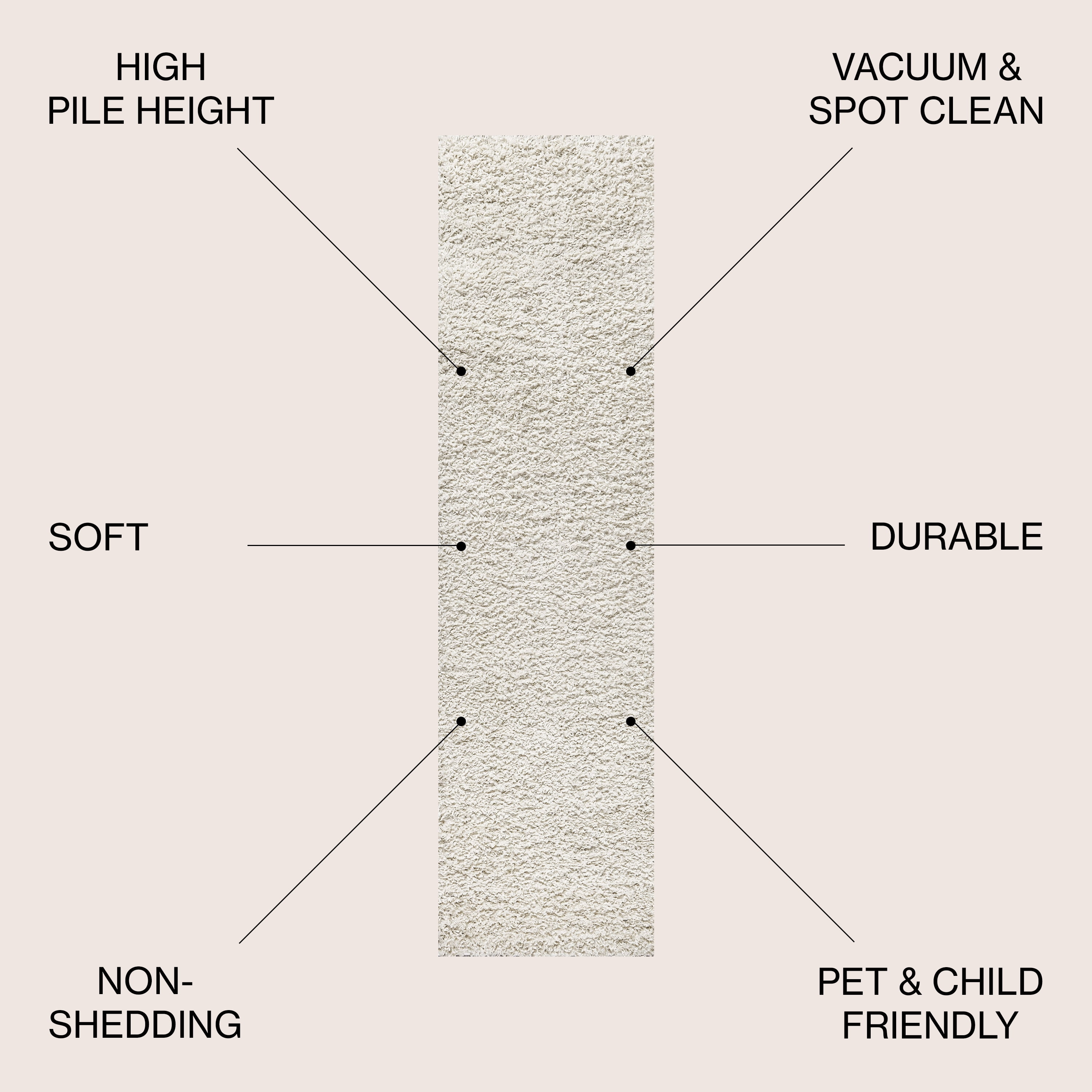 JONATHAN Y MERCER SHAG 2 x 8 Runner Rug, Mercer Plush - Cream, MCR106D-28