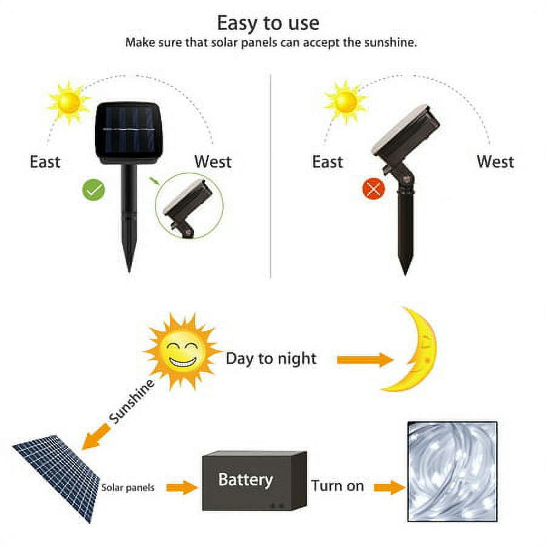 ZOELNIC 100 LEDs 40ft Solar Rope Tube Lights Waterproof String Lights with 8 Lighting Mode Outdoor Garden Decorative Lights for Christmas Wedding Party, White