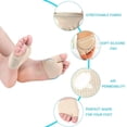 thumbnail image 3 of 2pcs Fabric Metatarsal Pads Fabric Metatarsal Pads, 3 of 5