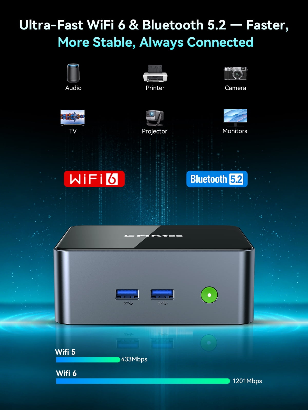 GMKtec M3 Pro Mini PC, Intel Core i5 13500H, 16GB RAM 512GB SSD, Office Home Business Mini Desktop Computers, WiFi6, BT5.2, Triple 4K Display, Dual NIC LAN 2.5GbE