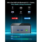 GMKtec M3 Pro Mini PC, Intel i5-13500H Processor (Turbo 4.7 GHz) Mini Computers, 32GB DDR4 1TB SSD, USB 3.2, Type-C/WiFi 6, BT5.2, 4K Triple Display Desktop PC