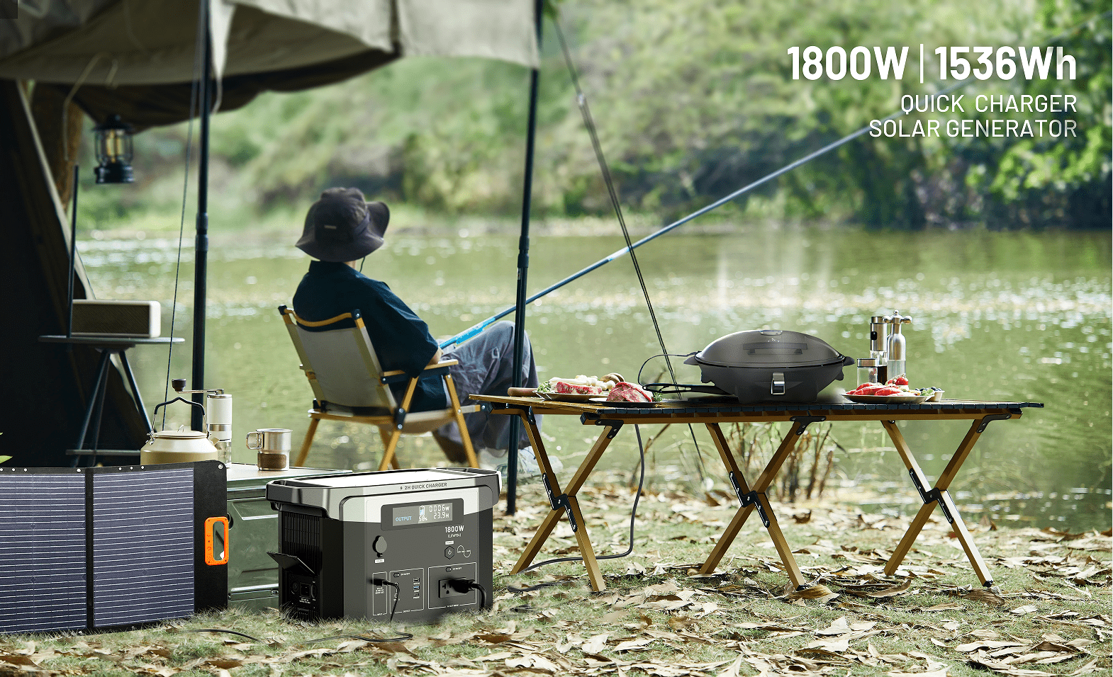 Enyopro 1800W Portable Power Station w/ 120 AC Output, 3 LED Light Modes, Emergency Backup Power for Camping,Emergency, RV, Off-Grid Living
