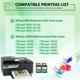 thumbnail image 3 of 901XL 901 Ink Cartridges 2 Black Compatible for HP901 Ink Cartridge for Officejet 4500 J4524 J4540 J4550 J4580 J4624 J4680 Printers, 3 of 9