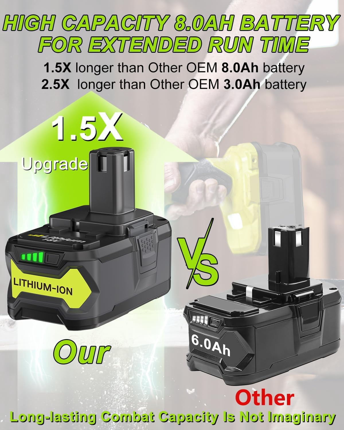 2Pack 8.0Ah Replacement for Ryobi 18V Battery and Charger Combo Replacement for Ryobi 18V Lithium P102 P103 P104 P105 P107 P109 P108 P190 P122 Cordless Tools Battery and P117 Charger