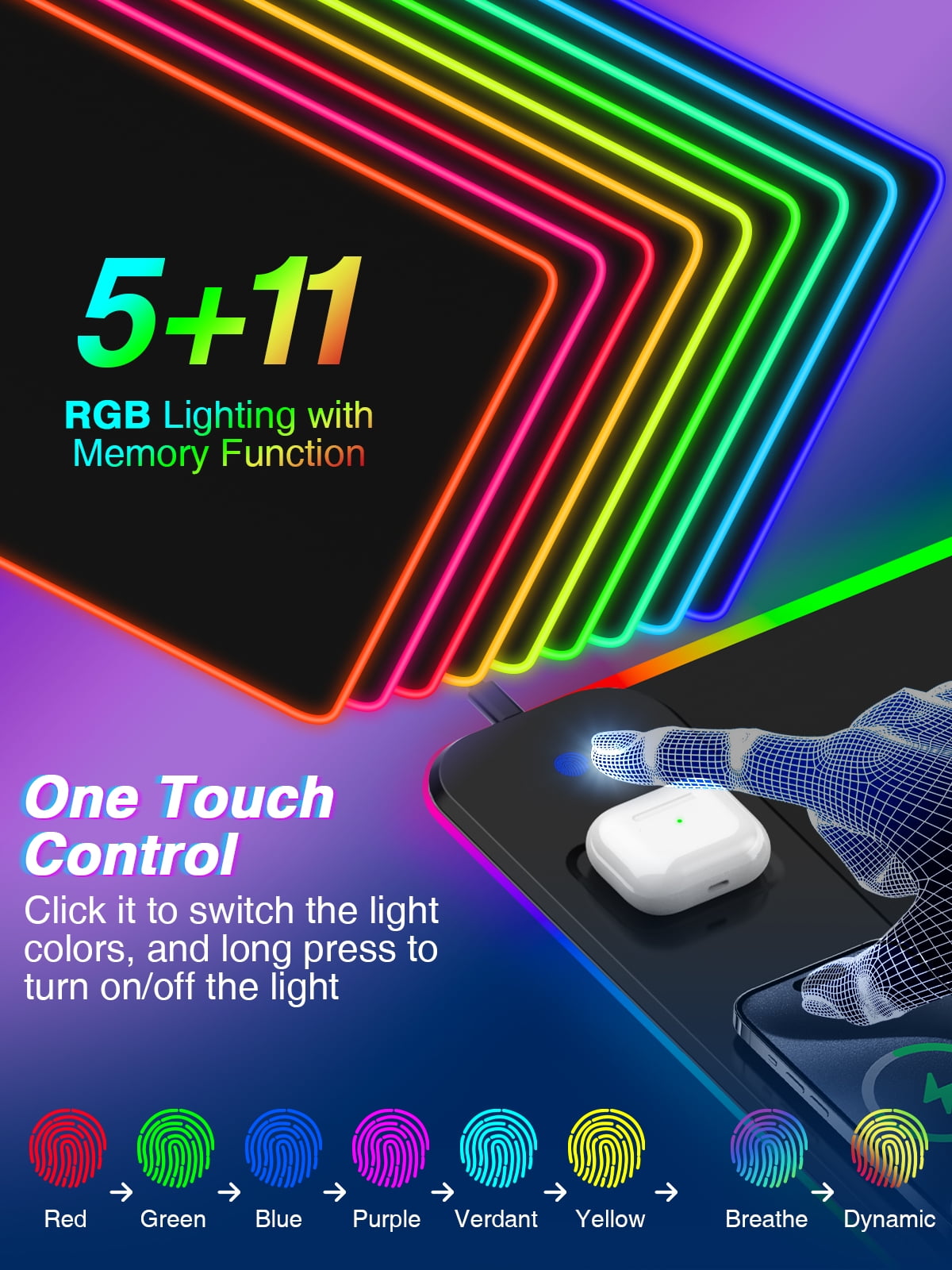 Miroddi RGB Gaming Mouse Pad with Wireless Charger, LED Desk Mat with 15W Fast Charging, Waterproof Non-Slip Desk Pad for Office & Home