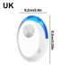 thumbnail image 3 of Insect Indoor Repeller 4PCS Plagas Ultrasónicas para Warehouse Hotel (Reino Unido), 3 of 9