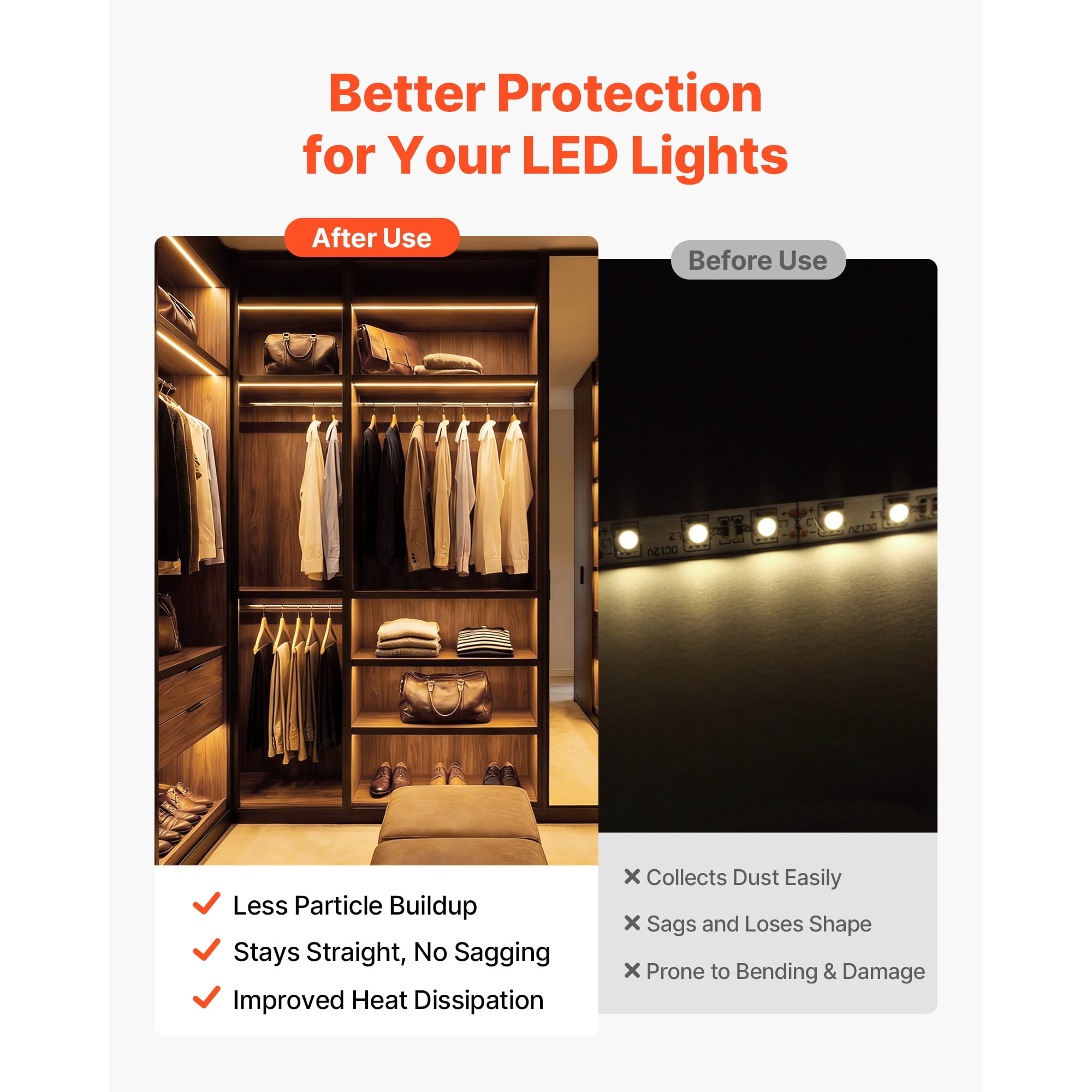 KFFKFF 10-Pack 3.3 ft/1M U-Shaped LED Aluminum Channel with Frosted Cover, End Caps, and Mounting Clips, Ideal for LED Strip Light Installations, Simple Setup for Under Cabinet or Counter Lighting
