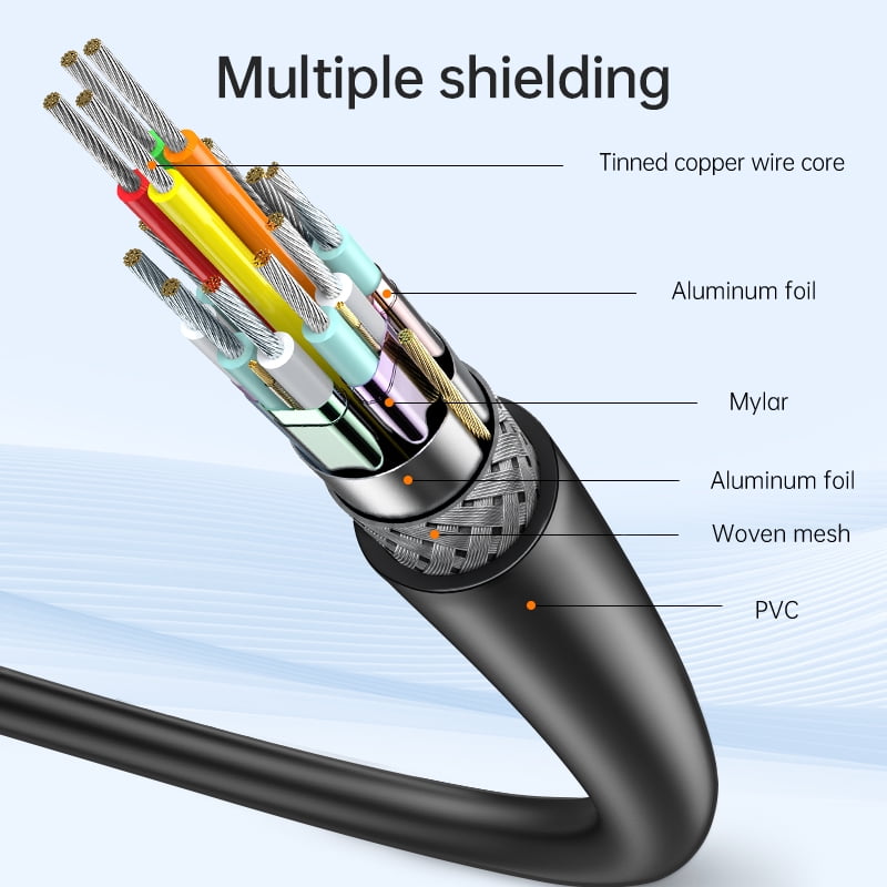 Type C to HDMI Adapter Cable 4K 60Hz USB C to HDMI Cable for  USB C to HDMI Displays Cables