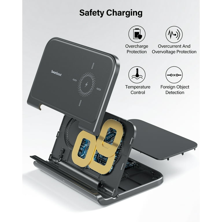 SwanScout Wireless Charger for Samsung Galaxy Z Fold 7/6/Z Fold