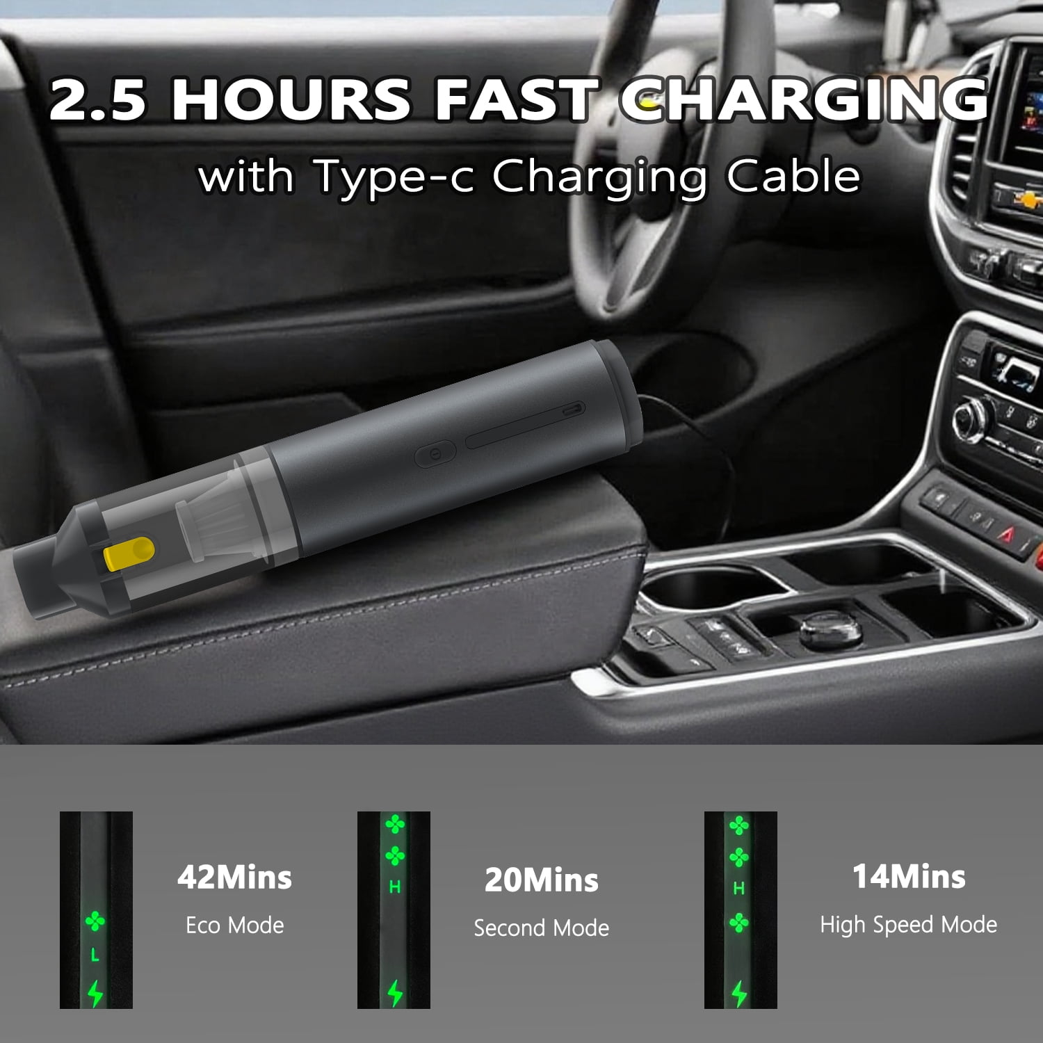 Handheld Car Vacuum Cordless, 20000PA Strong Suction, 4-in-1 Portable Rechargeable Mini Vacuum with Accessories for Small Jobs, Car, Office Desk, Keyboards, 3 Suction Modes