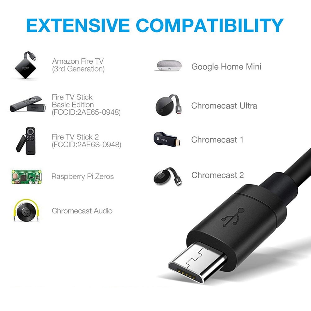 Megalia Ethernet Adapter for Fire TV Home Mini Chromecast Ultra 2 | Walmart Canada