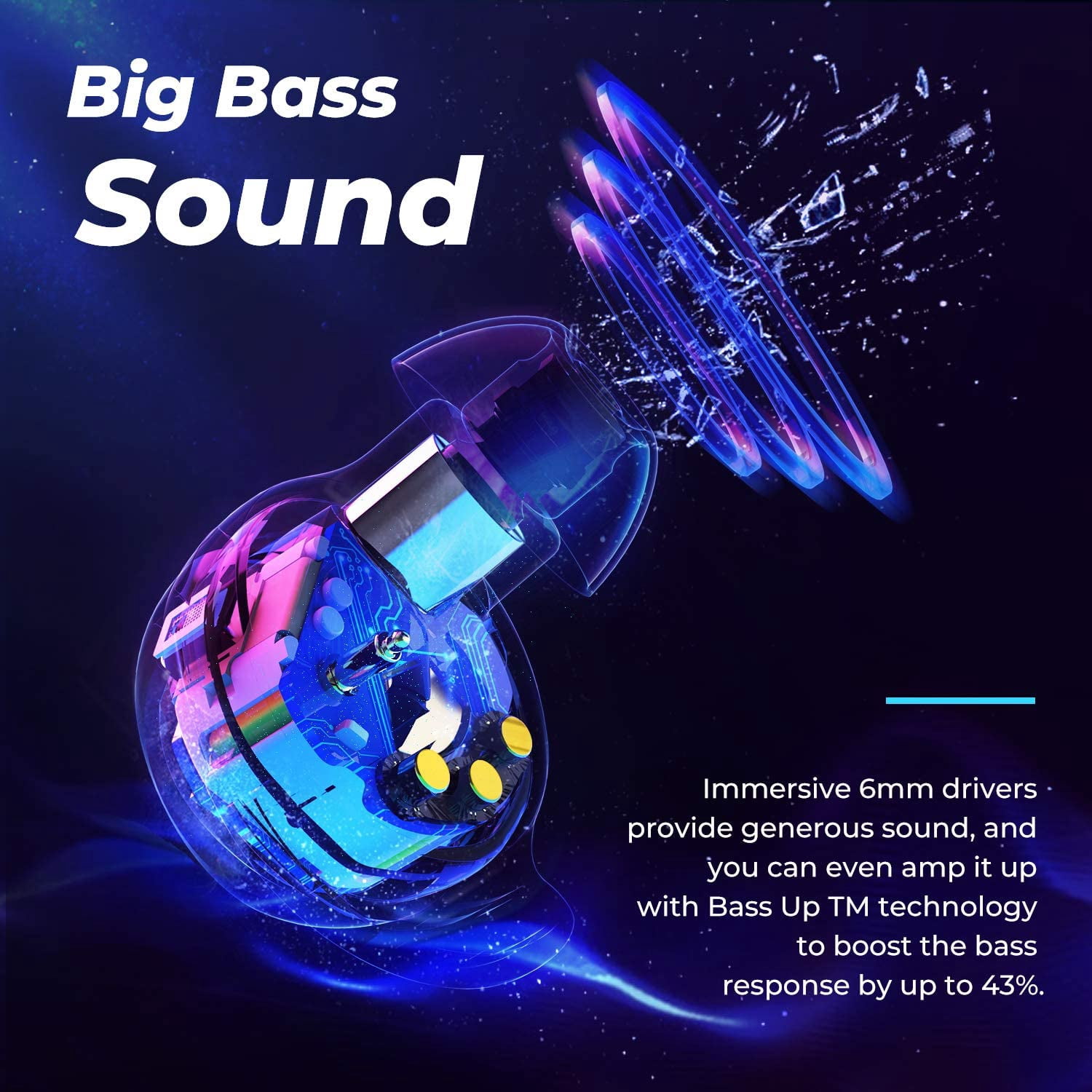Tribit FlyBuds 3 Wireless Earbuds 