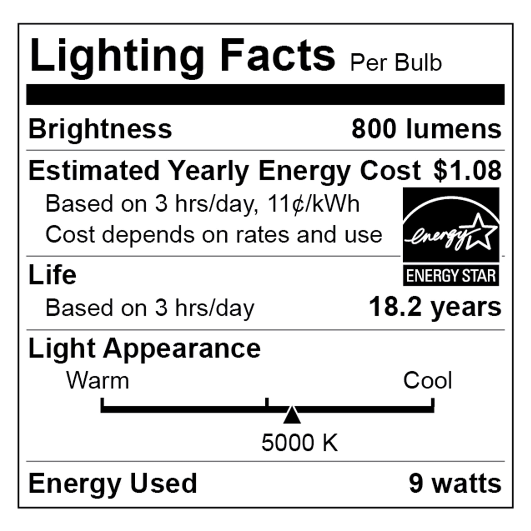 Great Value LED Light Bulb, 9W (60W Equivalent) 18Y, A19 General Purpose Lamp E26 Medium Base, Non-dimmable, Daylight, 12-Pack