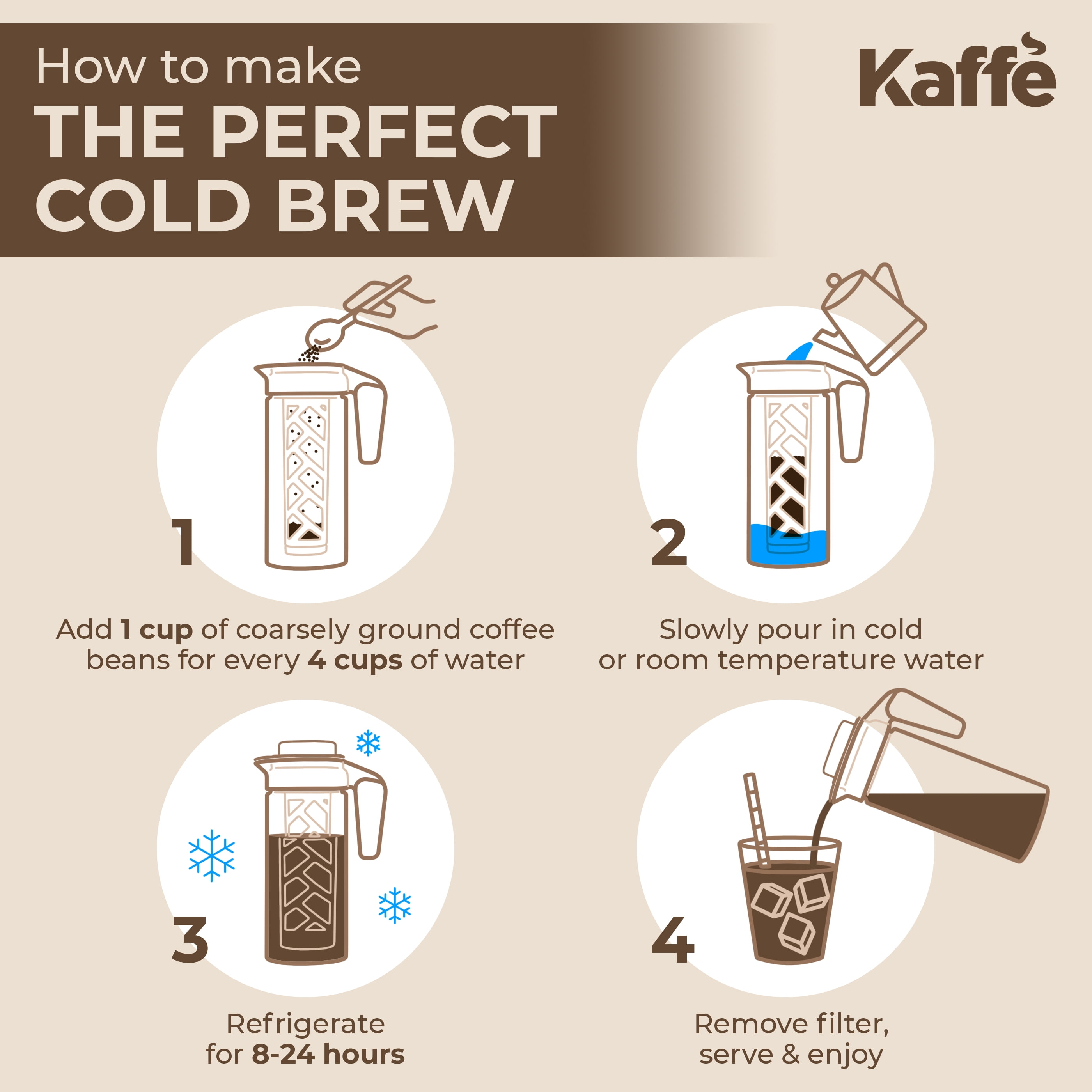 Kaffe Cold Brew Coffee Maker, 1.3L cold brew pitcher, Cold brew coffee and Tea Brewer, Easy to clean Mesh filter, iced coffee accessory, Tritan Glass cold coffee maker