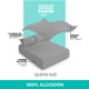 thumbnail image 4 of Juego de Sábanas Queen Size roomi Algodón Premium Frescas y Suaves Patron Puntos Gris, 4 of 5