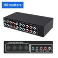 thumbnail image 2 of 3 Port YPbPr Component Switcher, Smart 5 RCA RGB Display Hub, 2 of 7
