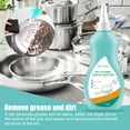thumbnail image 6 of YHAICO Multi functiona Foam Cleaner Spray All Around Master Foam Cleaner Pot Bottom Cleaning Gel Stainless Steel Cleaner, Strong Decontamination and Rust Remover for Kitchen Utensils 150ml, 6 of 6