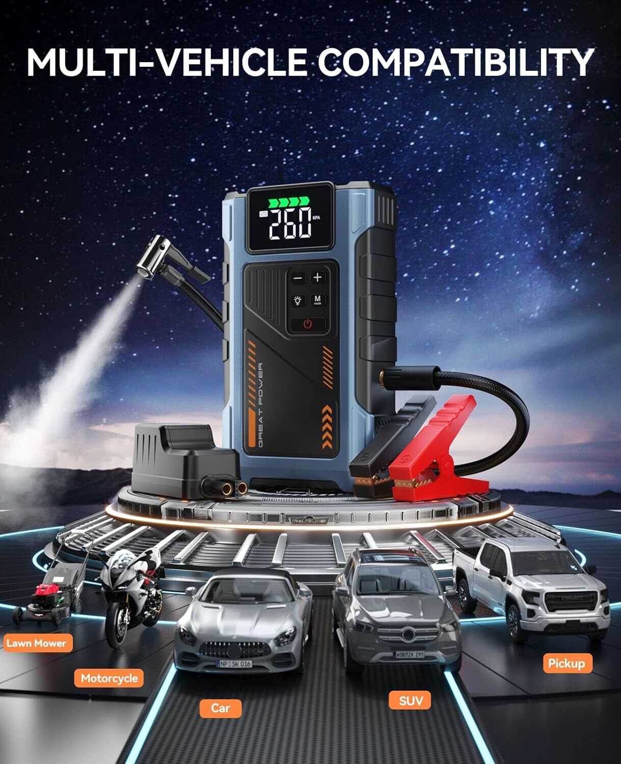 Geeneu 4000A Portable Car Air Compressor, Jump Starter with Air Compressor, Car Battery Charger Portable For12V(8.0LGas/6.5L Diesel) USB Input/Output, LED Emergency