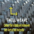 thumbnail image 3 of 4 in x 5 FT - Carbon Fiber FABRIC-2x2 Twill WEAVE-3K - 220g-Black, 3 of 5