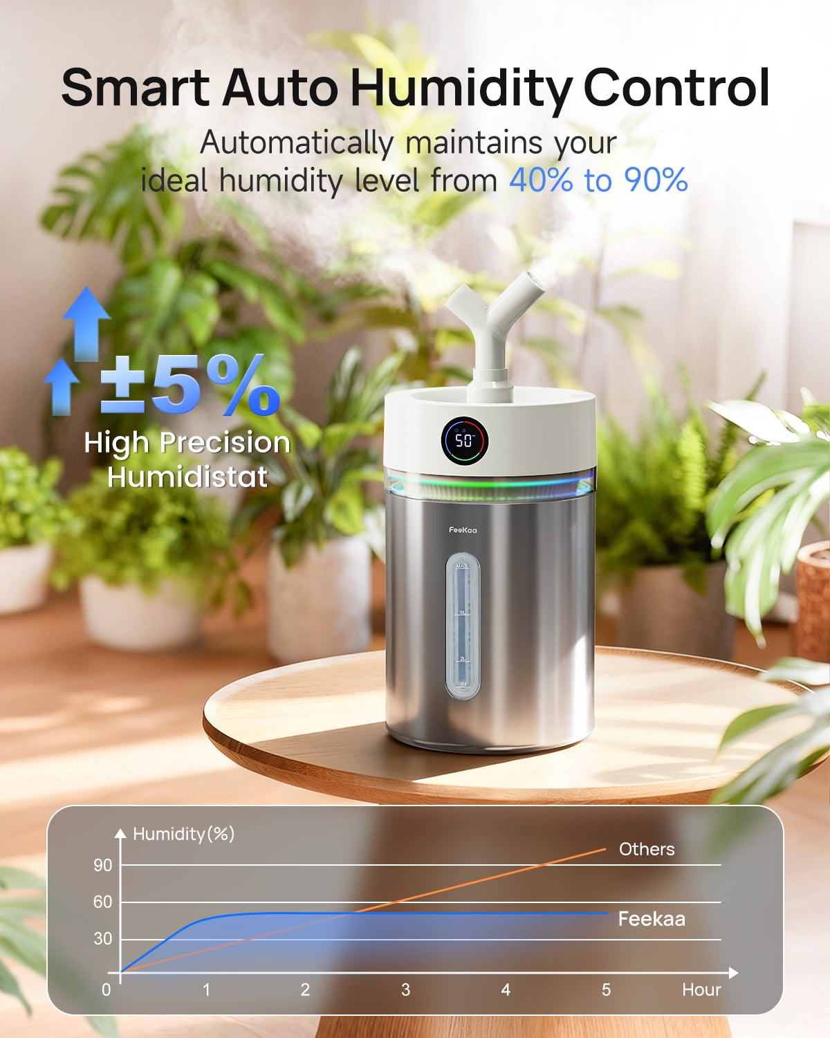 Stainless Steel Humidifier for Room, 4L/1Gal Cool Mist Humidifiers for Bedroom, Dishwasher Safe Humidifier Large Room with Diffuser, Humidifiers for Baby Nursery Living Room Office Plant