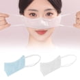thumbnail image 2 of Disposable Outdoor Dust-proof Nose Mask for Warmth and Protection,., 2 of 8