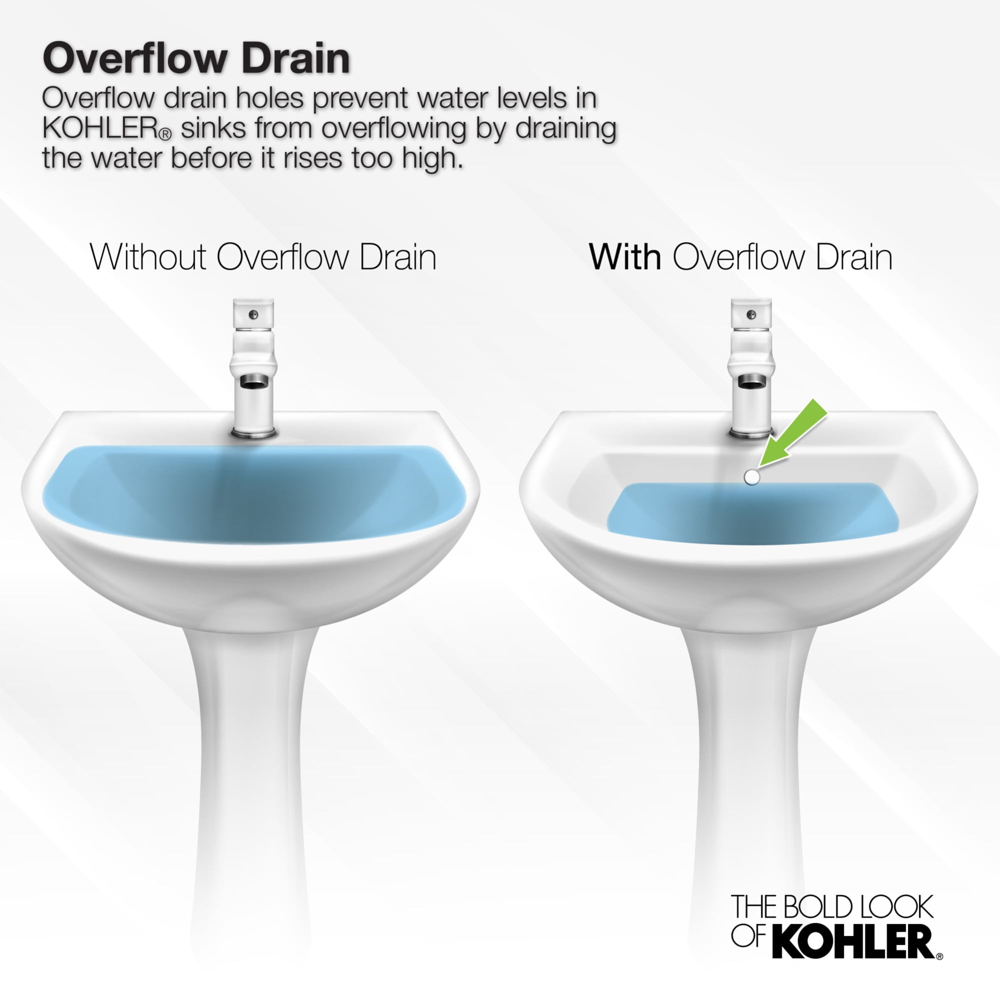 KOHLER K-8189 Verticyl Rectangle under-mount bathroom sink