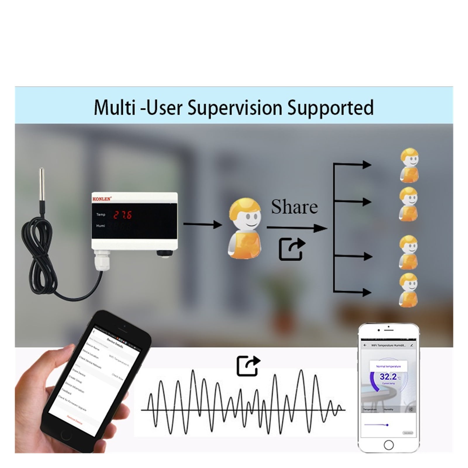 Tuya WiFi Temperature Sensor Thermometer Detector Smart Life Home Thermostat Control Alarm Remote Monitor Freezer Test ,Compact and Stylish